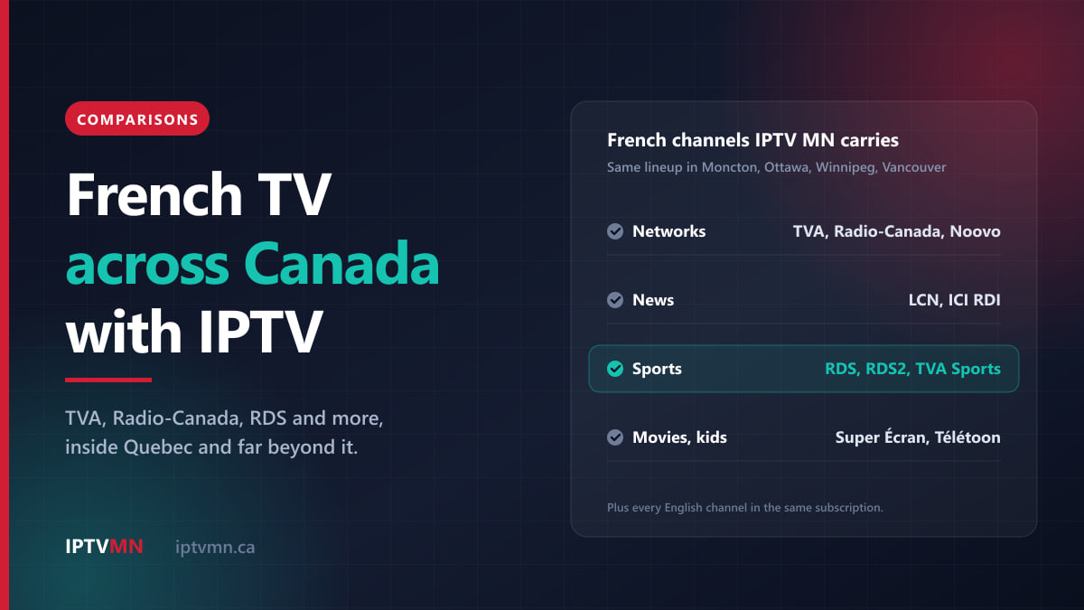 French TV channels across Canada: panel listing TVA, Radio-Canada and Noovo, LCN and ICI RDI news, RDS, RDS2 and TVA Sports, plus Super Écran and Télétoon