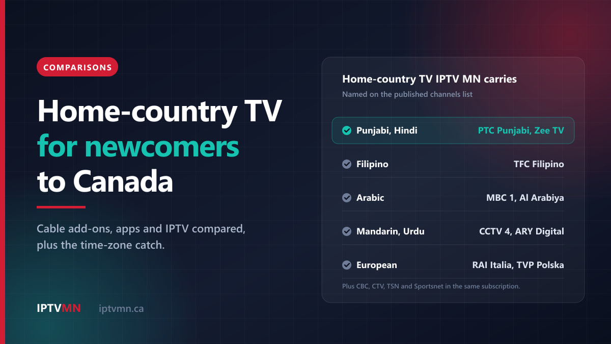 Home-country TV for newcomers to Canada: panel listing PTC Punjabi and Zee TV, TFC Filipino, MBC 1 and Al Arabiya, CCTV 4 and ARY Digital, RAI Italia and TVP Polska