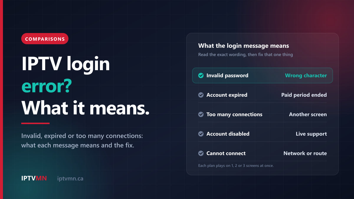 Panel of what IPTV login messages mean: invalid password, account expired, too many connections, account disabled and cannot connect